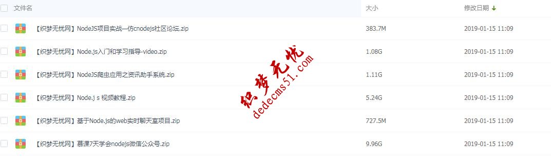 node.js前端学习视频+学习资料视频教程（共6套课程）