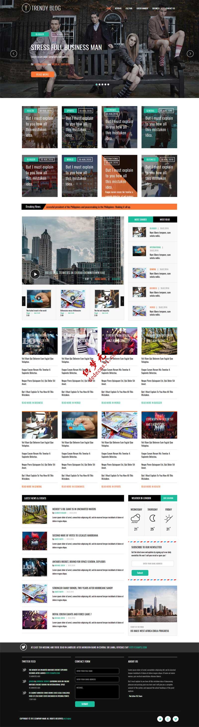 时尚生活新闻资讯自适应网页模板下载网站模板下载html源码