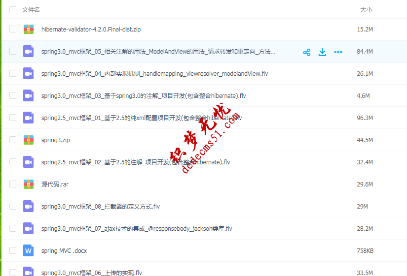 尚学堂spring mvc框架JAVA开发视频java学习教程
