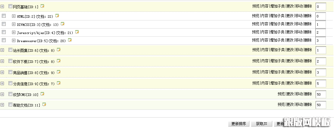 dedecms网页模板下载怎么制作(图7) dedecms网页模板下载怎么制作(图7)