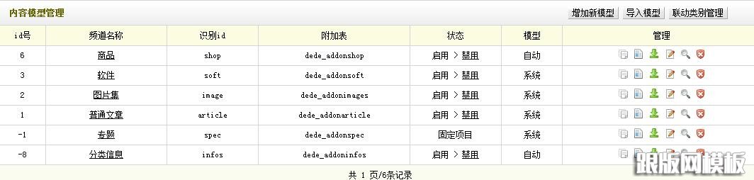 dedecms内容模型的设置与应用(图2) 织梦内容模型