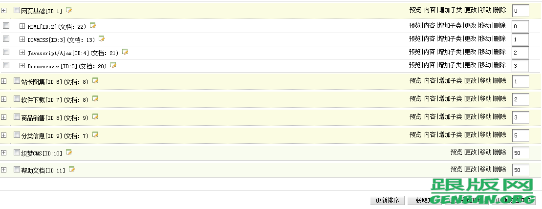 基础dedecms教程_认识dedecms模板下载(图7) 基础dedecms教程_认识dedecms模板下载(图7)