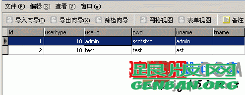 dedecms 5.6 管理员账号被删除的解决方法(图1) dedecms 5.6 管理员账号被删除的解决方法(图1)