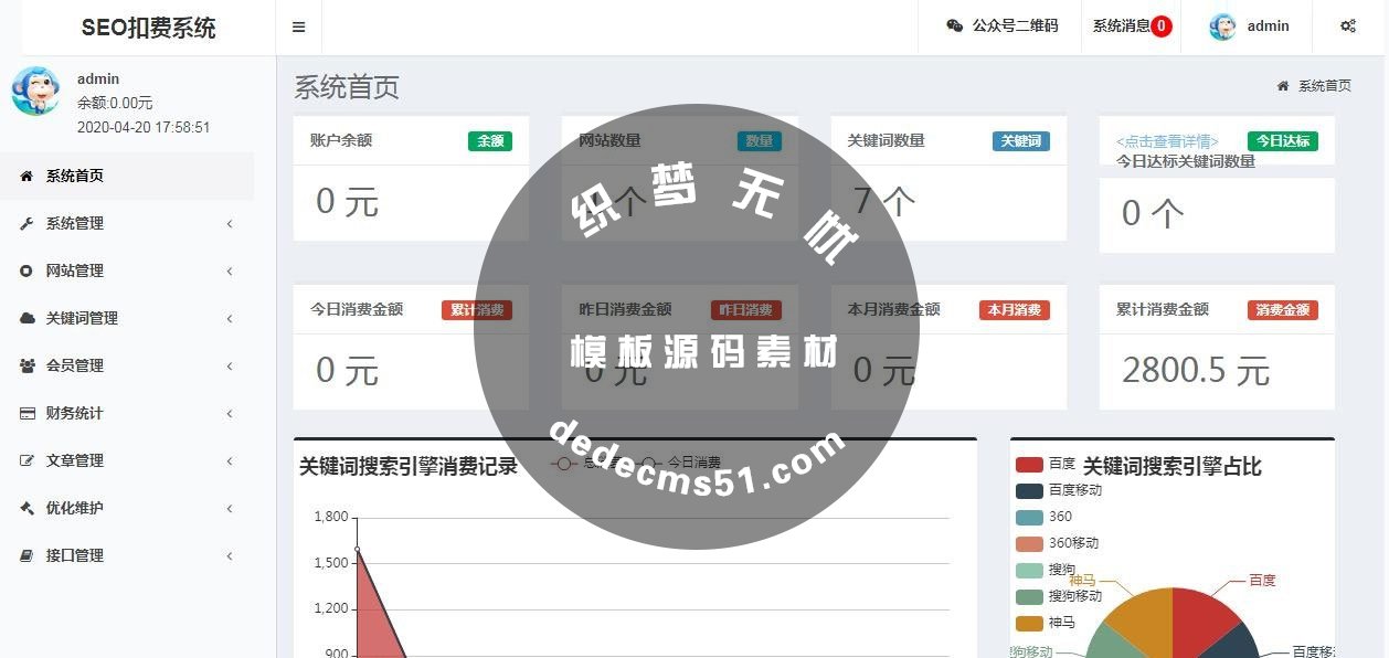 Thinkphp内核SEO按天计费系统源码 聚合SEO关键词按天自动扣费(图2) Thinkphp内核SEO按天计费系统源码 聚合SEO关键词按天自动扣费(图2)