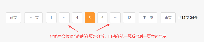 pagelist列表分页标签实现数字分页前后的省略号(图1) pagelist列表分页标签实现数字分页前后的省略号(图1)