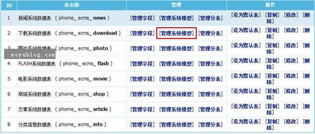 帝国cms模板字母索引导航功能制作教程（详细版）