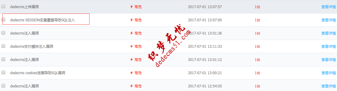 阿里云提示织梦common.inc.php文件SESSION变量覆盖漏洞解决方法 阿里云提示织梦common.inc.php文件SESSION变量覆盖漏洞解决方法(图1)