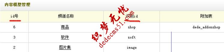 创建织梦并分析增加新模型功能(图2) 创建织梦并分析增加新模型功能