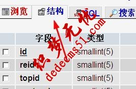 新手教程:Dedecms栏目自定义字段的方法(图1) 新手教程:Dedecms栏目自定义字段的方法(图1)