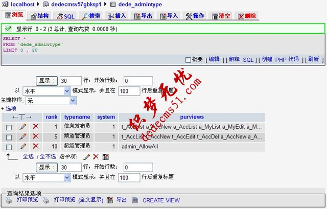 DEDECMS管理员类型数据库表说明（dede_admintype）(图3)