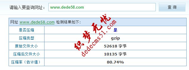 网页启用Gzip压缩 提高浏览速度