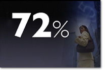 幻灯片制作技巧十招(图1) 幻灯片制作技巧十招(图1)