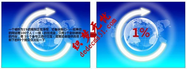 专业PPT制作教程(图5)