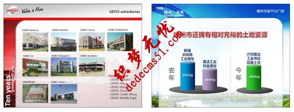 专业PPT制作教程(图6)