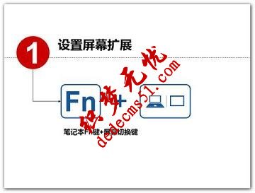 PPT幻灯片的页面设置和如何开启视图(图3)