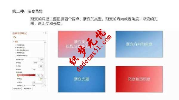 PPT背景图片常见的6种设计方法(图7) PPT背景图片常见的6种设计方法(图7)