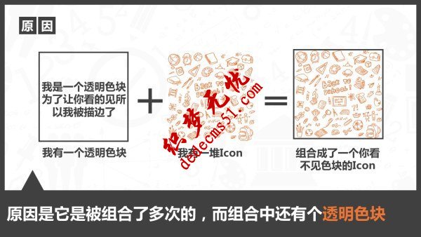 如何制作出有水印feel的PPT背景图片(图12) 如何制作出有水印feel的PPT背景图片(图12)