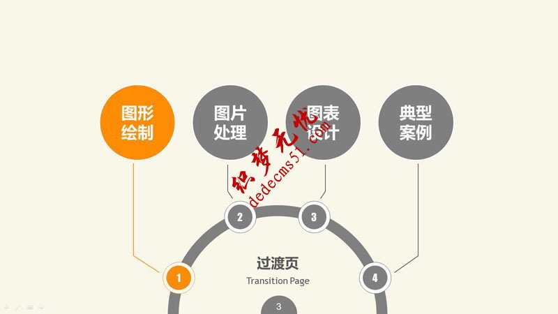 PPT图形图表制作技巧(图1) PPT图形PPT图表制作技巧