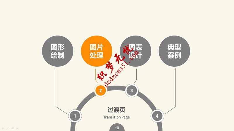 PPT图形图表制作技巧(图8) PPT图形PPT图表制作技巧