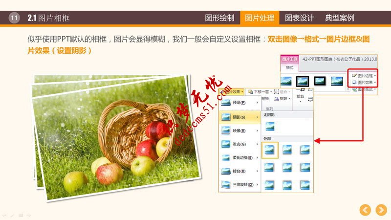 PPT图形图表制作技巧(图9) PPT图形PPT图表制作技巧