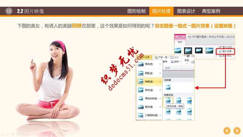 PPT图形图表制作技巧(图10) PPT图形PPT图表制作技巧