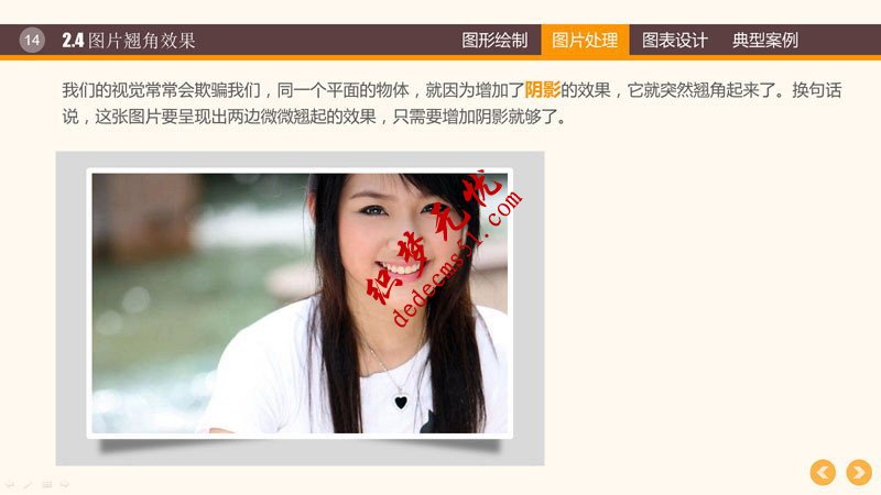 PPT图形图表制作技巧(图12) PPT图形PPT图表制作技巧