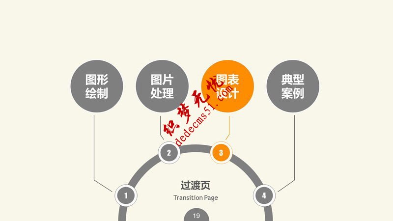 PPT图形图表制作技巧(图17) PPT图形PPT图表制作技巧