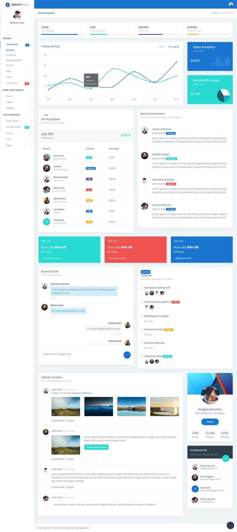 社交博客后台管理系统ui框架模板(图1)