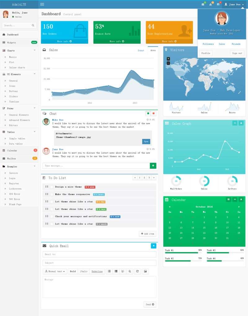 响应式设计蓝色后台模板html源码下载(图1)