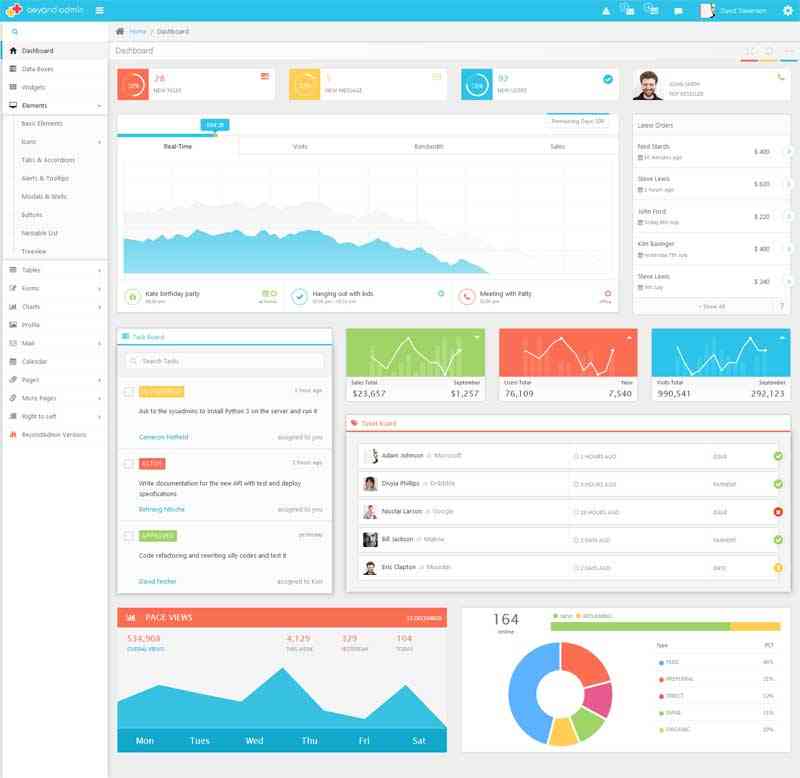 蓝色的网站后台数据统计管理ui界面模板(图1)