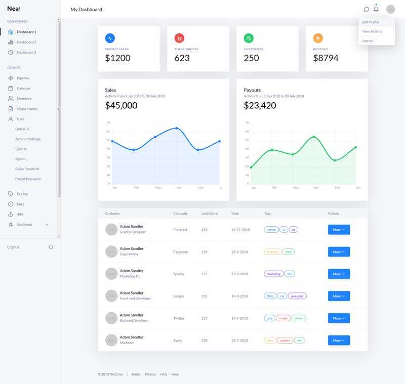 简洁的手机端后台管理模板(图1)