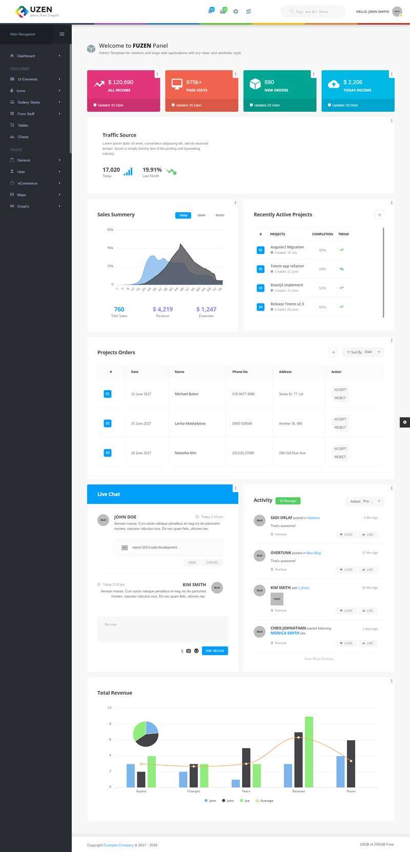 创意的资源下载网站后台管理ui界面模板(图1)