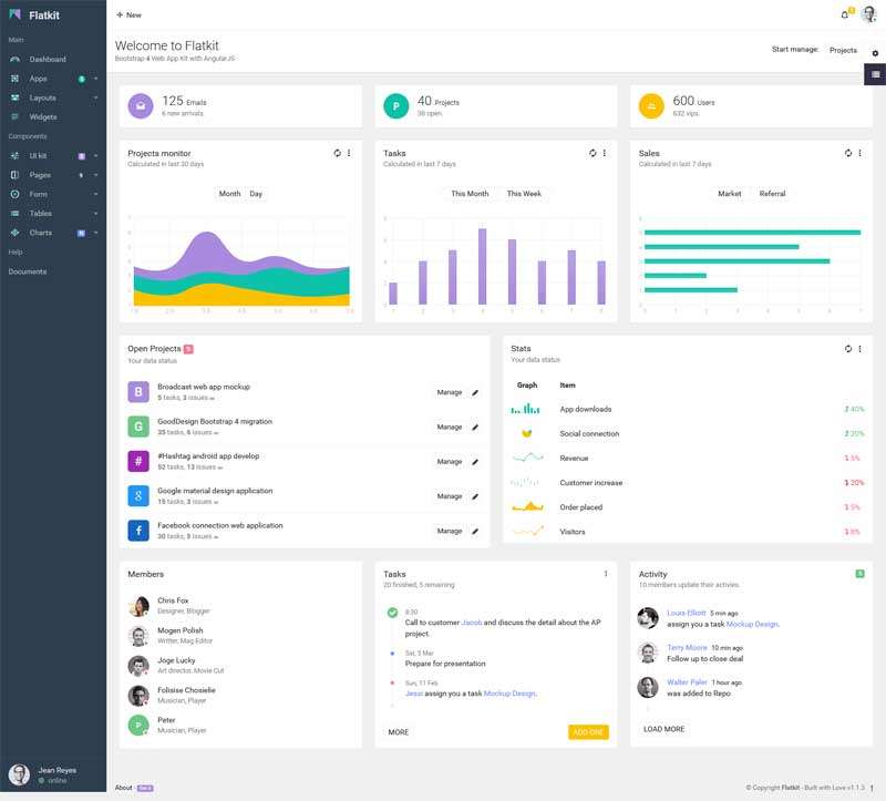 扁平化bootstrap社交论坛后台管理工具包ui模板(图1)