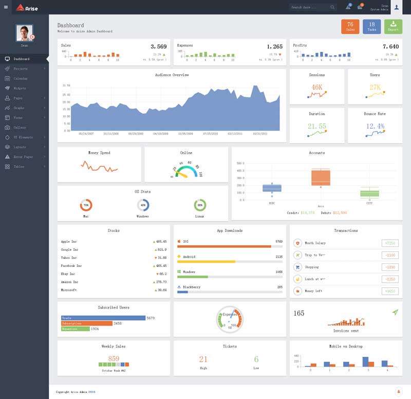 CRM网站统计后台系统管理模板(图1)