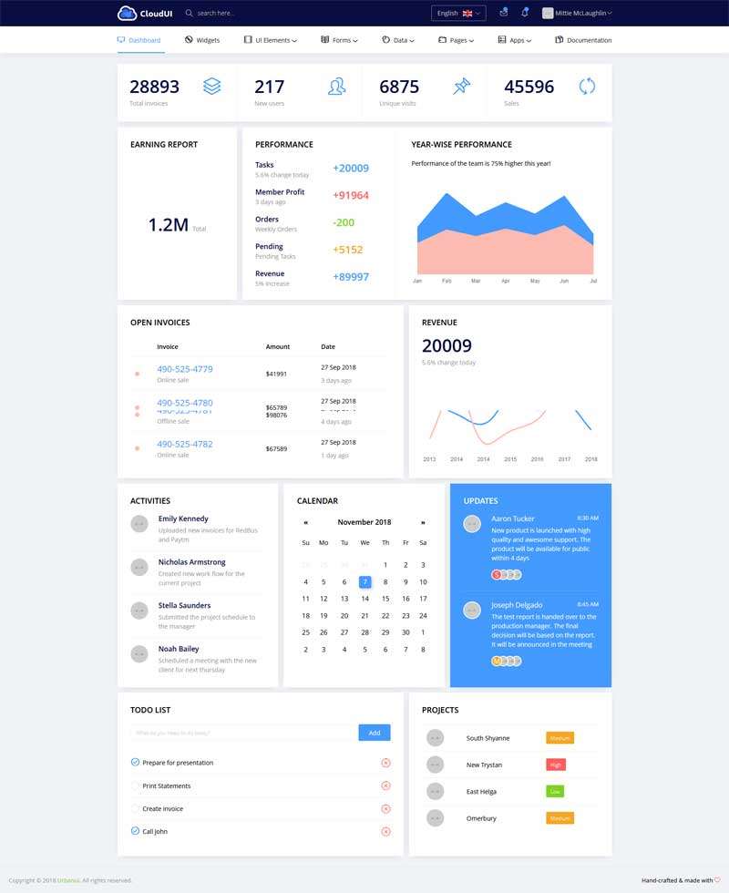 横版顶部导航Bootstrap后台管理模板(图1)