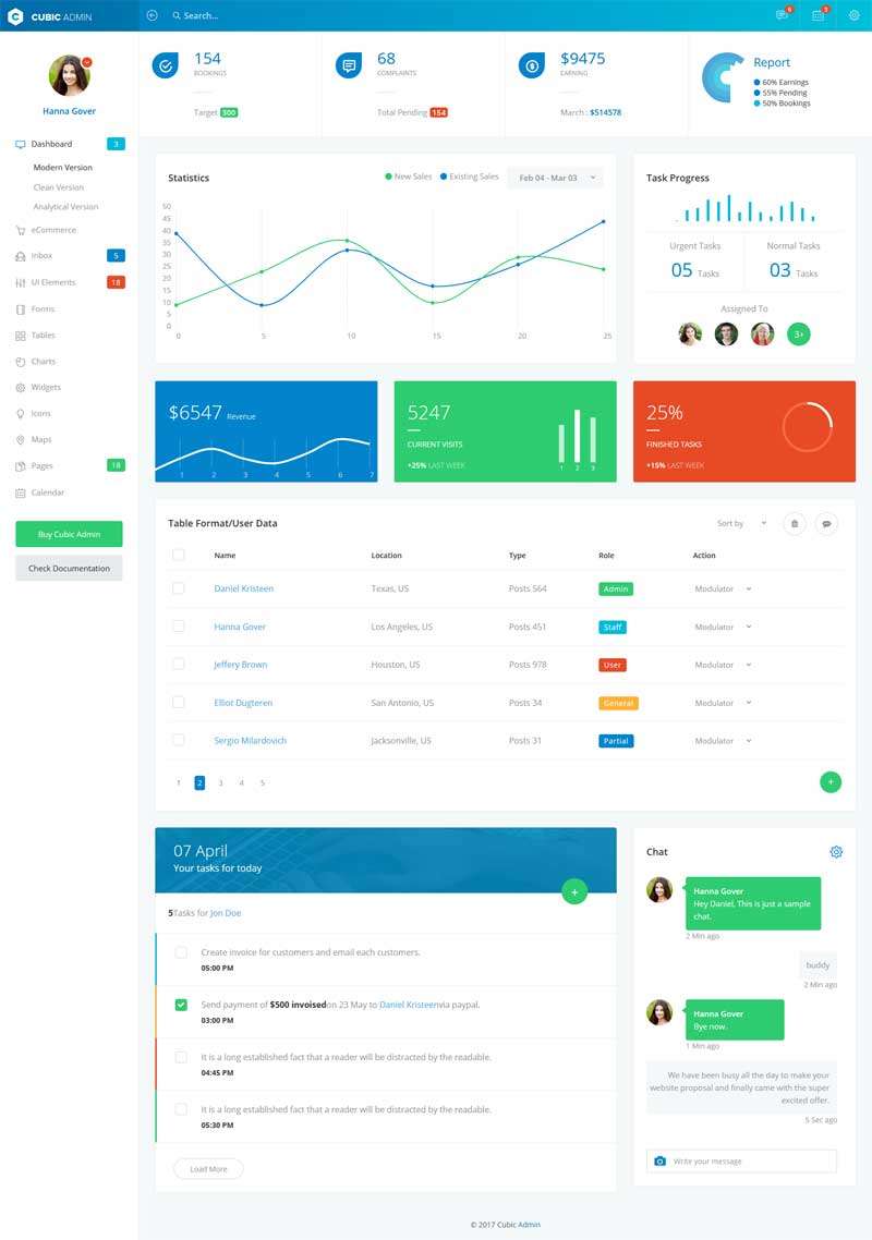 蓝色的博客论坛后台管理UI框架模板(图1)
