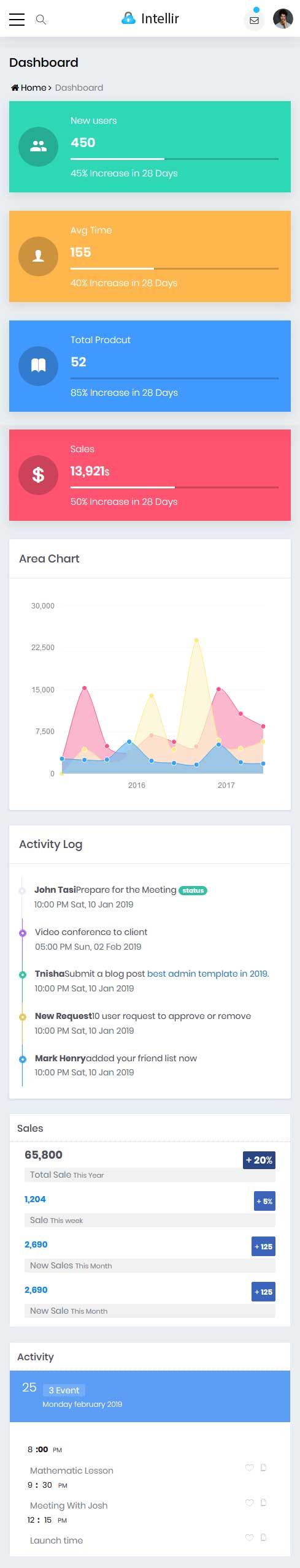 手机App商城后台管理模板(图1)