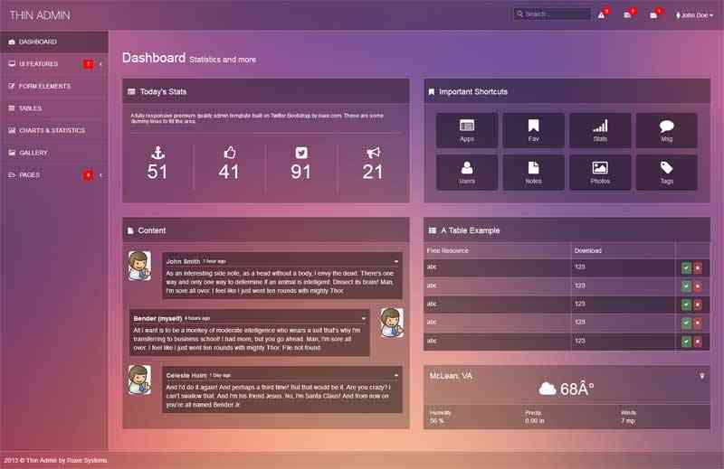 粉色Bootstrap企业博客管理框架模板(图1)
