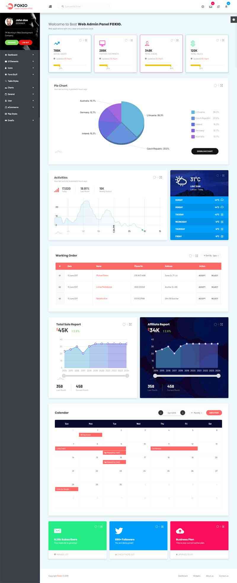 响应式的统计管理面板ui模板(图1)