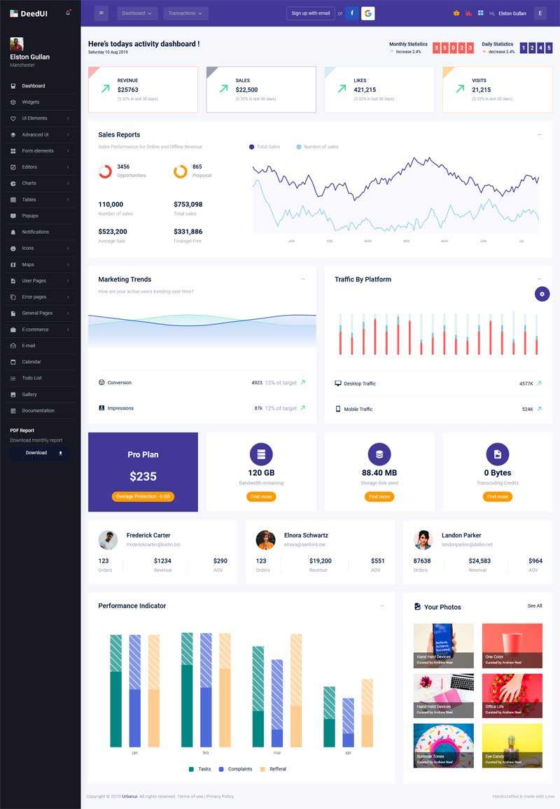 图片多媒体统计管理后台ui模板(图1)