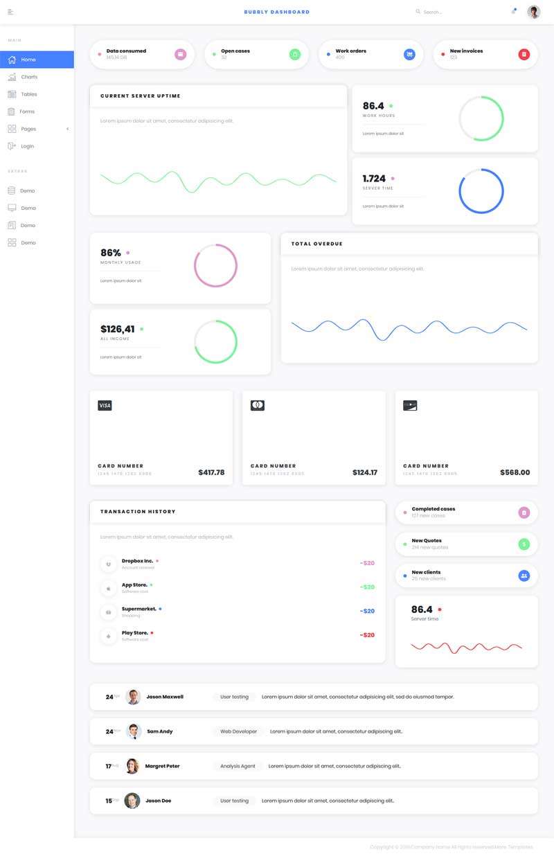 电商交易后台管理ui模板(图1)