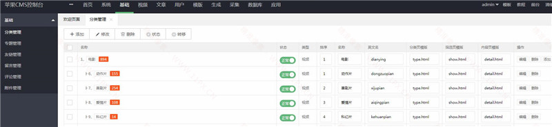 10分钟精通苹果CMS系列教程-系统设置与栏目管理 10分钟精通苹果CMS系列教程-系统设置与栏目管理