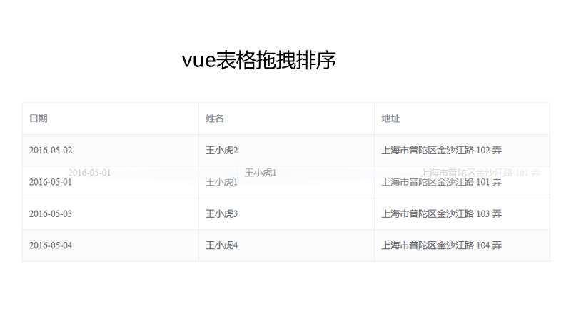 vue基于element table表格拖拽排序代码(图1)
