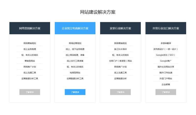 jQuery产品方案列表布局代码(图1)