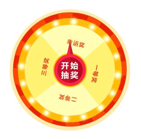 jQuery简单的转盘组件抽奖代码(图1)