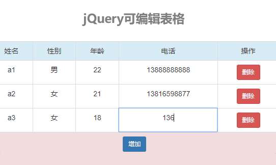 jQuery表格编辑添加删除行代码(图1)