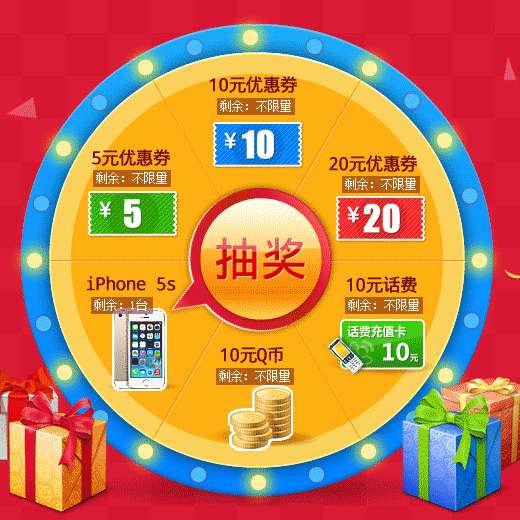 jQuery购物商城大转盘抽奖效果(图1)