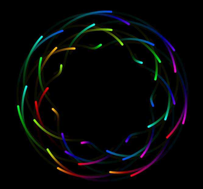 html5 canvas彩色圆环形轨迹线条动画特效(图1)