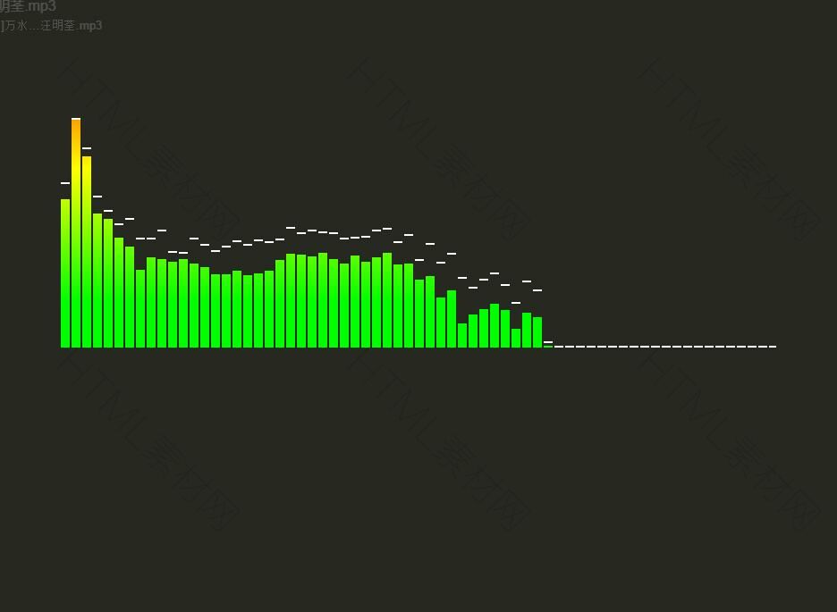 HTML5音频API展示音频可视化(图1)