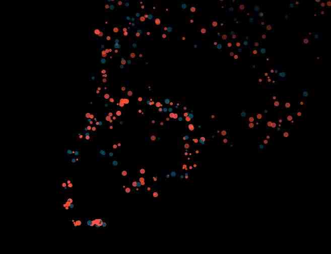 html5 canvas鼠标移动粒子光标动画特效(图1)